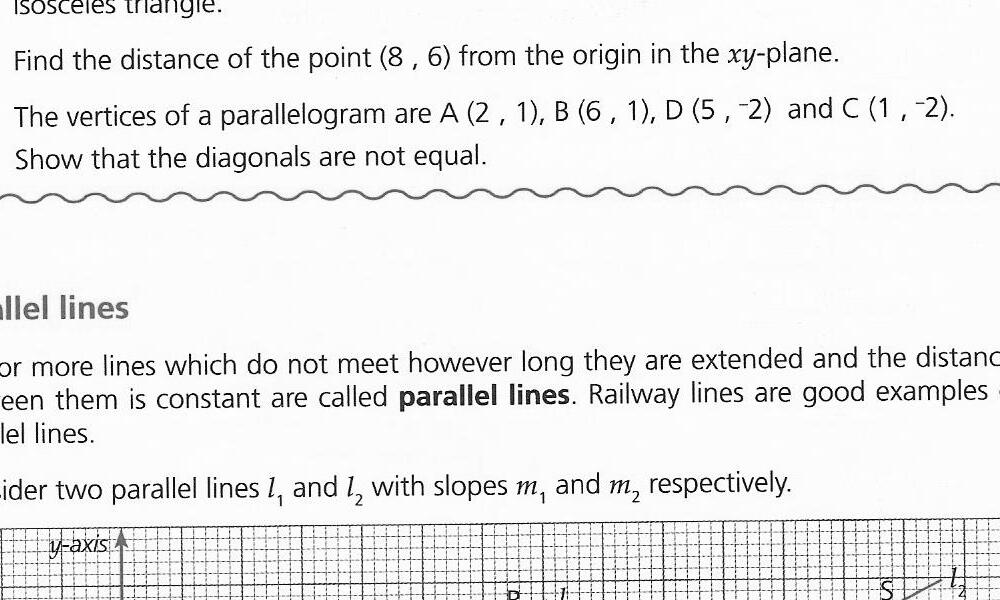 Figure 1.6 - Parallel lines