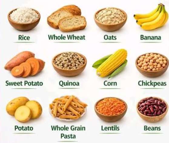 Twelve bowls of carbohydrate foods labelled rice, whole wheat, oats, banana, sweet potato, quinoa, corn, chickpeas, potato, whole grain pasta, lentils and beans