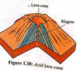 Caldera